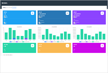 관리자 페이지 이미지